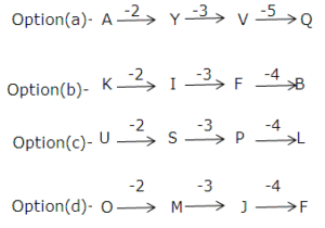 Classification