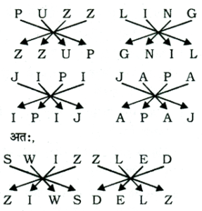 Code Language