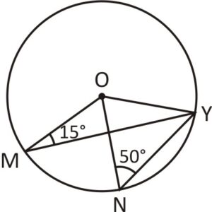 Geometry Circule