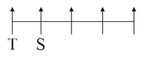 Seating Arrangement A