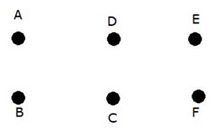 Seating Arrangement 