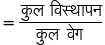 Total Distance