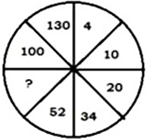 Missing Number