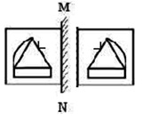 Reflection Mirror Shape Solution