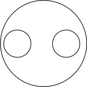 Relationship Between Classes A