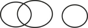 Relationship Between Classes A