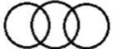 Relationship Between Classes A