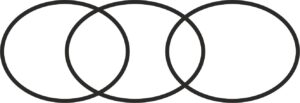 Relationship Between Classes C