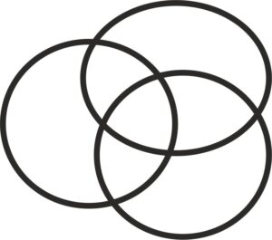 Relationship Between Classes D