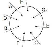Round Table