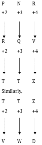 Sequence