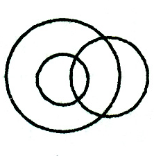 Venn Diagram Section B