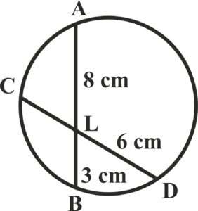 Geometry